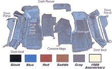 Tapijt Set Voor 1988/1989