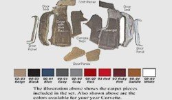 Tapijt set VOOR 1990/1993