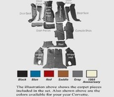 Tapijt set Compleet 1988/1989