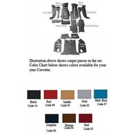 Tapijt Set Compleet 1984/1987